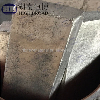 Industrial Grade MgPr Master Alloy with 10%-30% Praseodymium Content for Grain Refinement in Magnesium Alloys